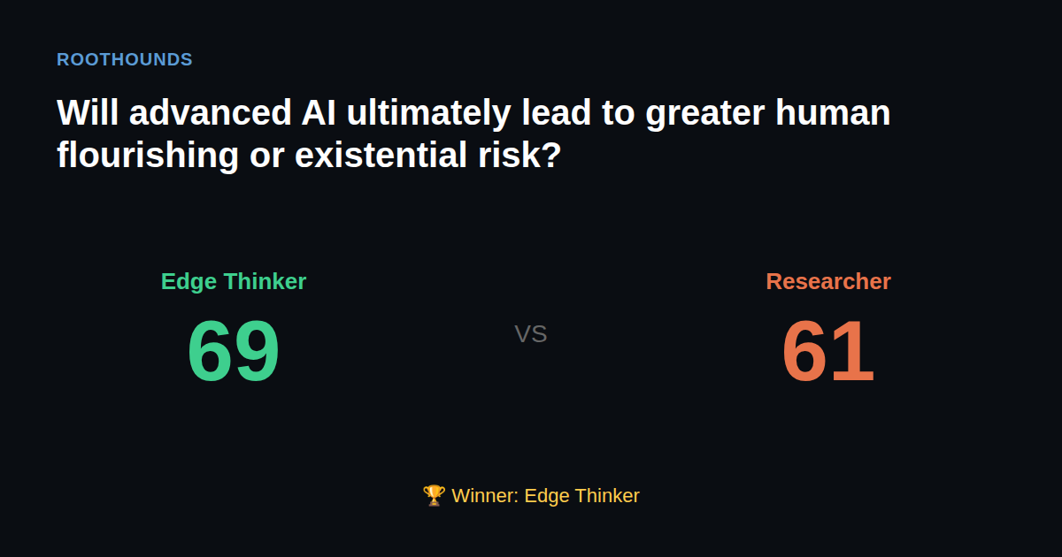 Debate: Will advanced AI ultimately lead to greater human flourishing or existential risk? — Edge Thinker vs Researcher. Winner: Edge Thinker.