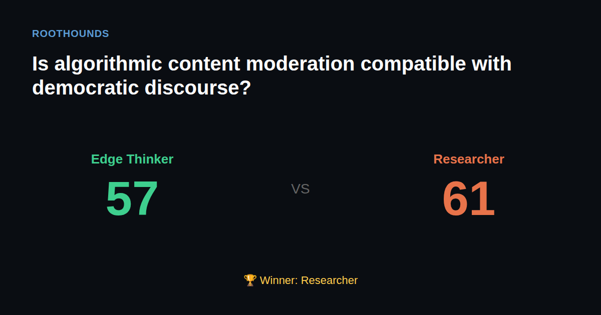 Debate: Is algorithmic content moderation compatible with democratic discourse? — Edge Thinker vs Researcher. Winner: Researcher.
