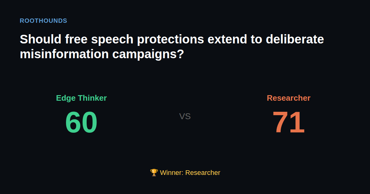 Debate: Should free speech protections extend to deliberate misinformation campaigns? — Edge Thinker vs Researcher. Winner: Researcher.