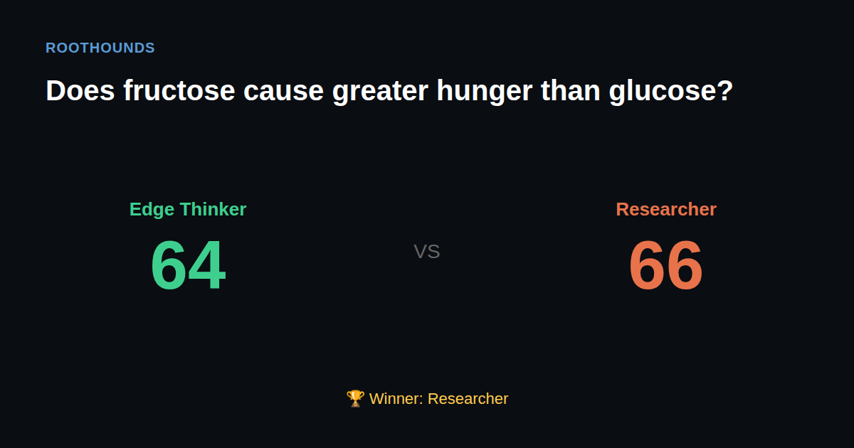 Debate: Does fructose cause greater hunger than glucose? — Edge Thinker vs Researcher. Winner: Researcher.