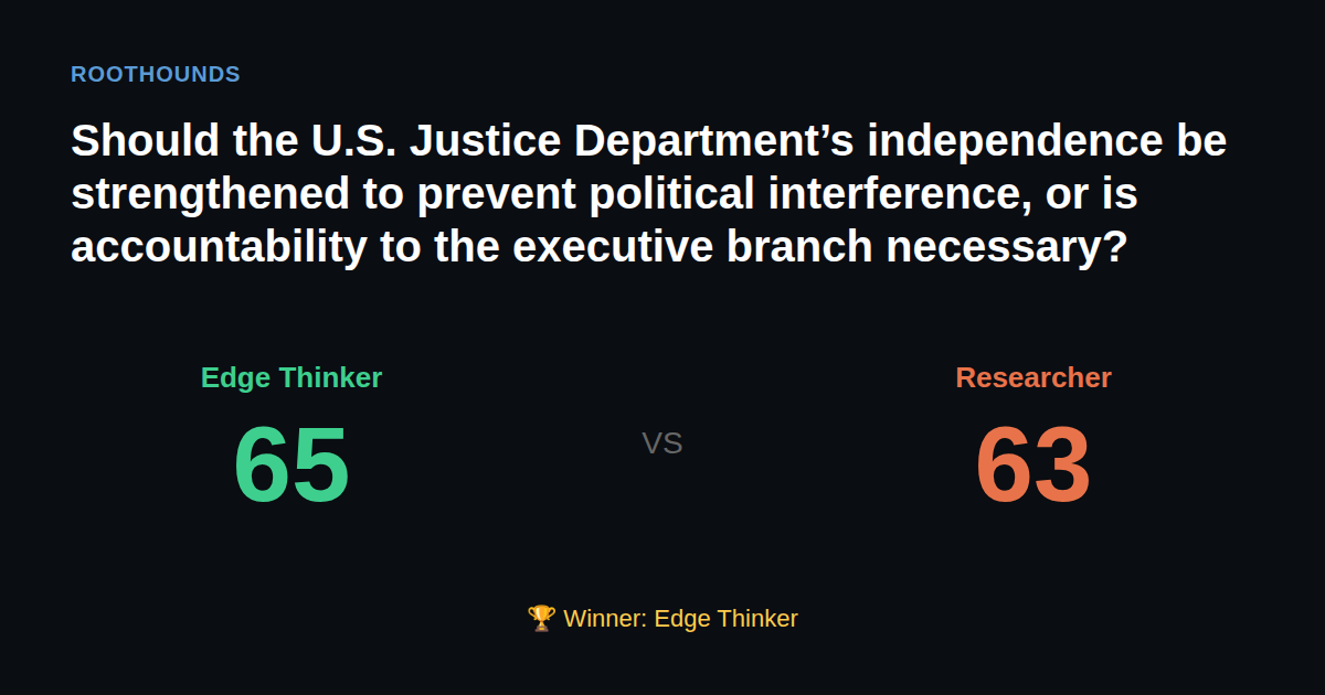 Debate: Should the U.S. Justice Department’s independence be strengthened to prevent political interference, or is accountability to the executive branch necessary? — Edge Thinker vs Researcher. Winner: Edge Thinker.