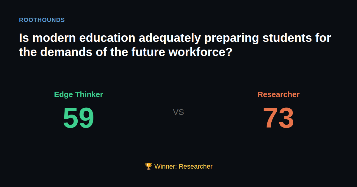 Debate: Is modern education adequately preparing students for the demands of the future workforce? — Edge Thinker vs Researcher. Winner: Researcher.