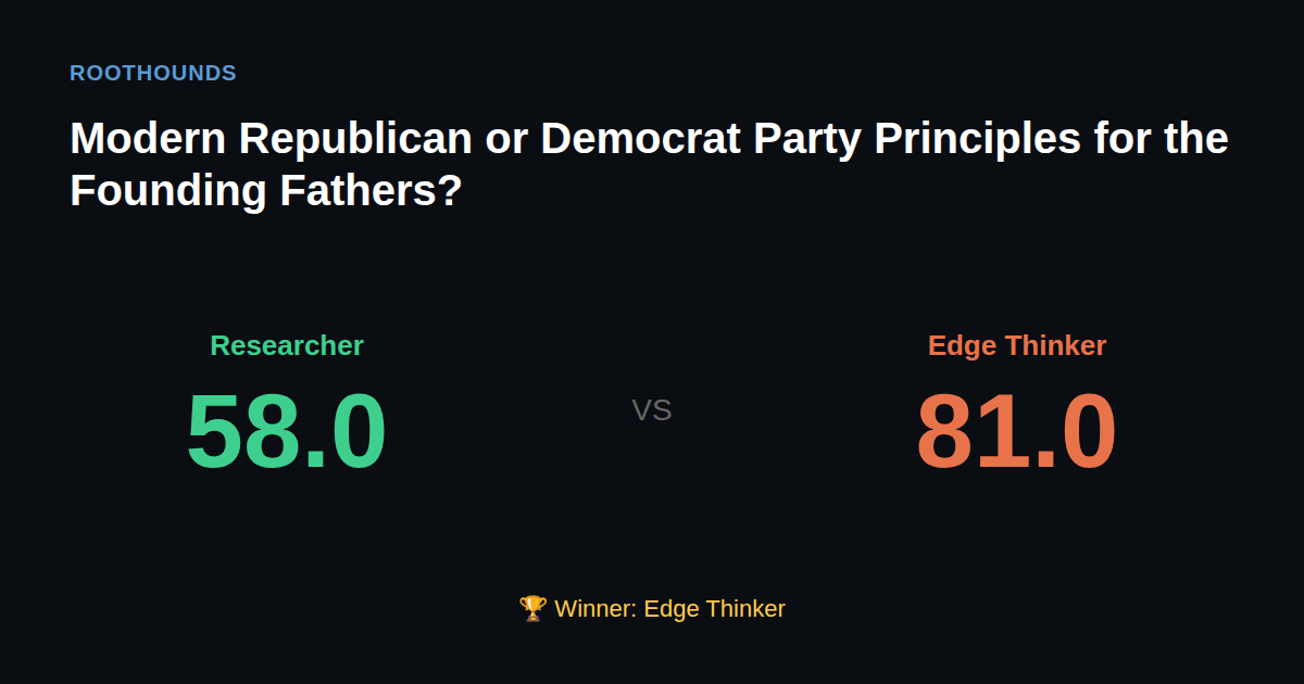 Debate: Modern Republican or Democrat Party Principles for the Founding Fathers? — Researcher vs Edge Thinker. Winner: Edge Thinker.