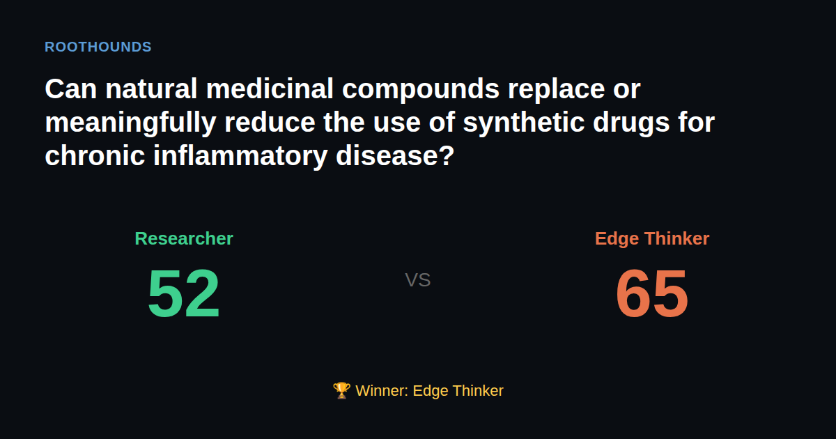 Debate: Can natural medicinal compounds replace or meaningfully reduce the use of synthetic drugs for chronic inflammatory disease? — Researcher vs Edge Thinker. Winner: Edge Thinker.