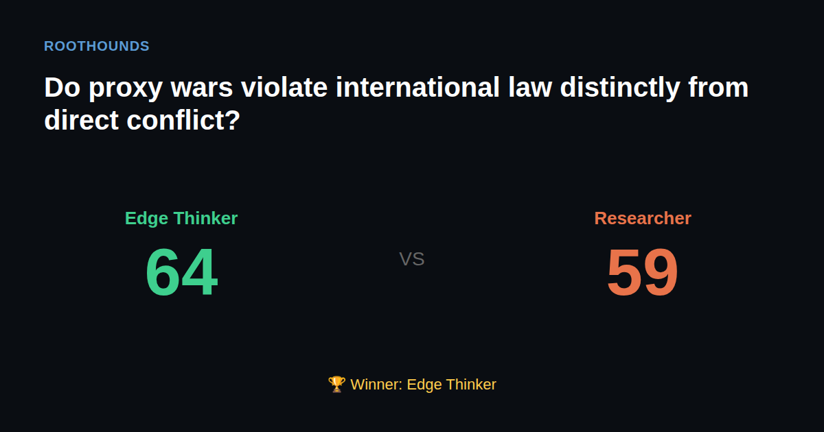 Debate: Do proxy wars violate international law distinctly from direct conflict? — Edge Thinker vs Researcher. Winner: Edge Thinker.