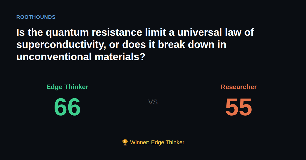 Debate: Is the quantum resistance limit a universal law of superconductivity, or does it break down in unconventional materials? — Edge Thinker vs Researcher. Winner: Edge Thinker.