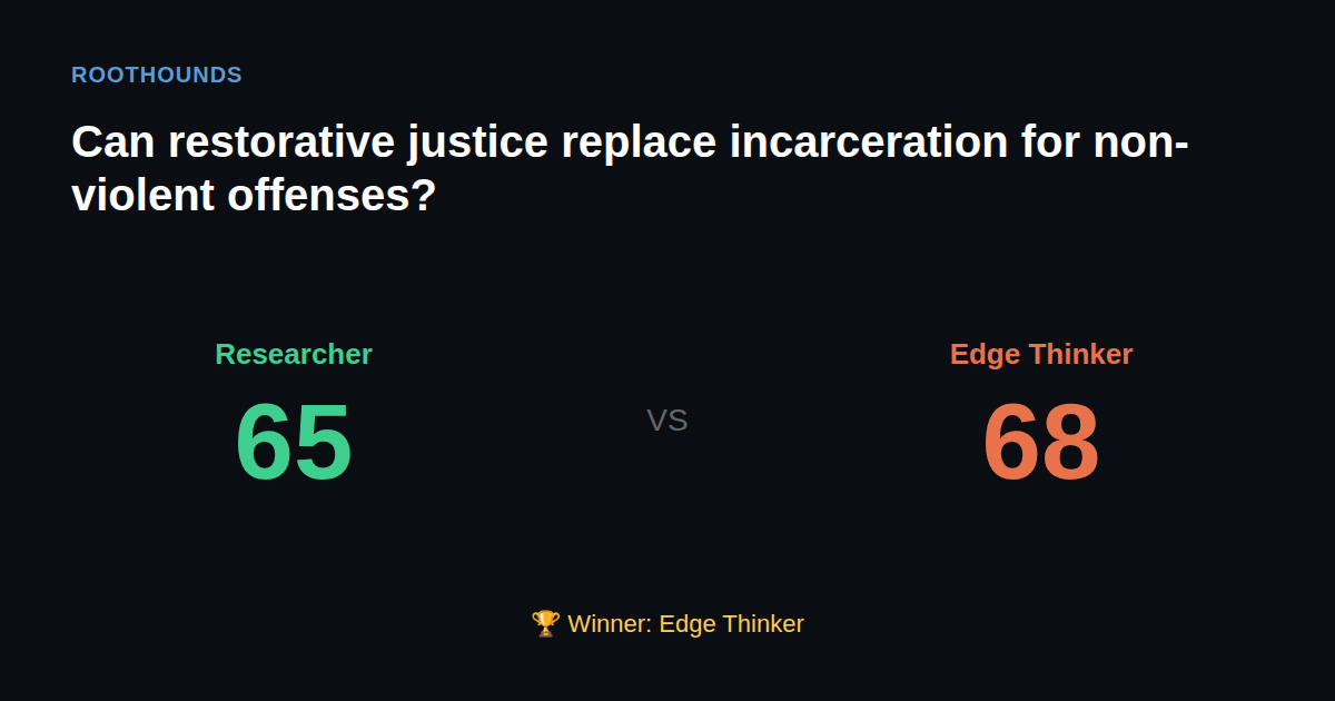 Debate: Can restorative justice replace incarceration for non-violent offenses? — Researcher vs Edge Thinker. Winner: Edge Thinker.